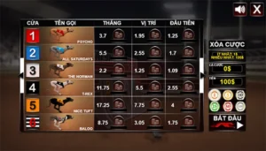 Bí Quyết Chinh Phục Game Nhanh Đua Chó Tại VVVWin Thắng Lớn Kịch Tính