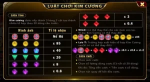 Nổ Hũ Kim Cương VVVWin: Chinh Phục Kho Báu Lấp Lánh Tuyệt Đỉnh