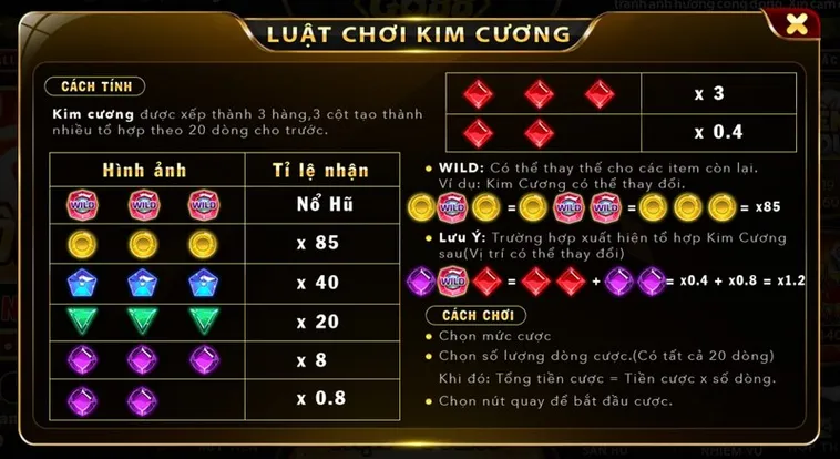 Nổ Hũ Kim Cương VVVWin: Chinh Phục Kho Báu Lấp Lánh Tuyệt Đỉnh
