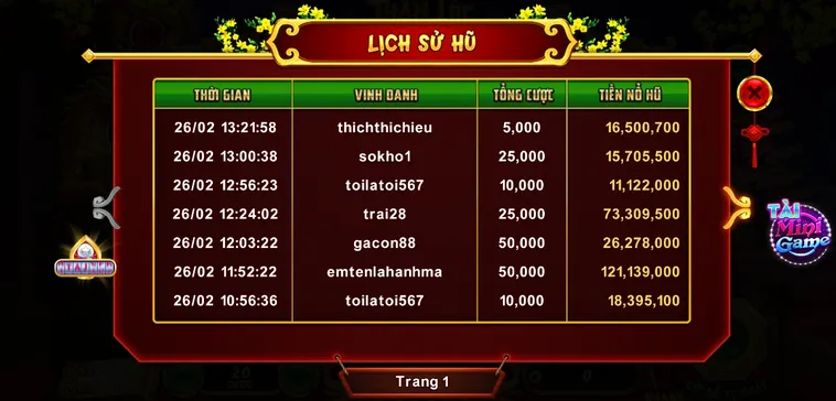 Bí Kíp Chơi Nổ Hũ Xin Xăm Tại VVVWin Thắng Jackpot Khủng